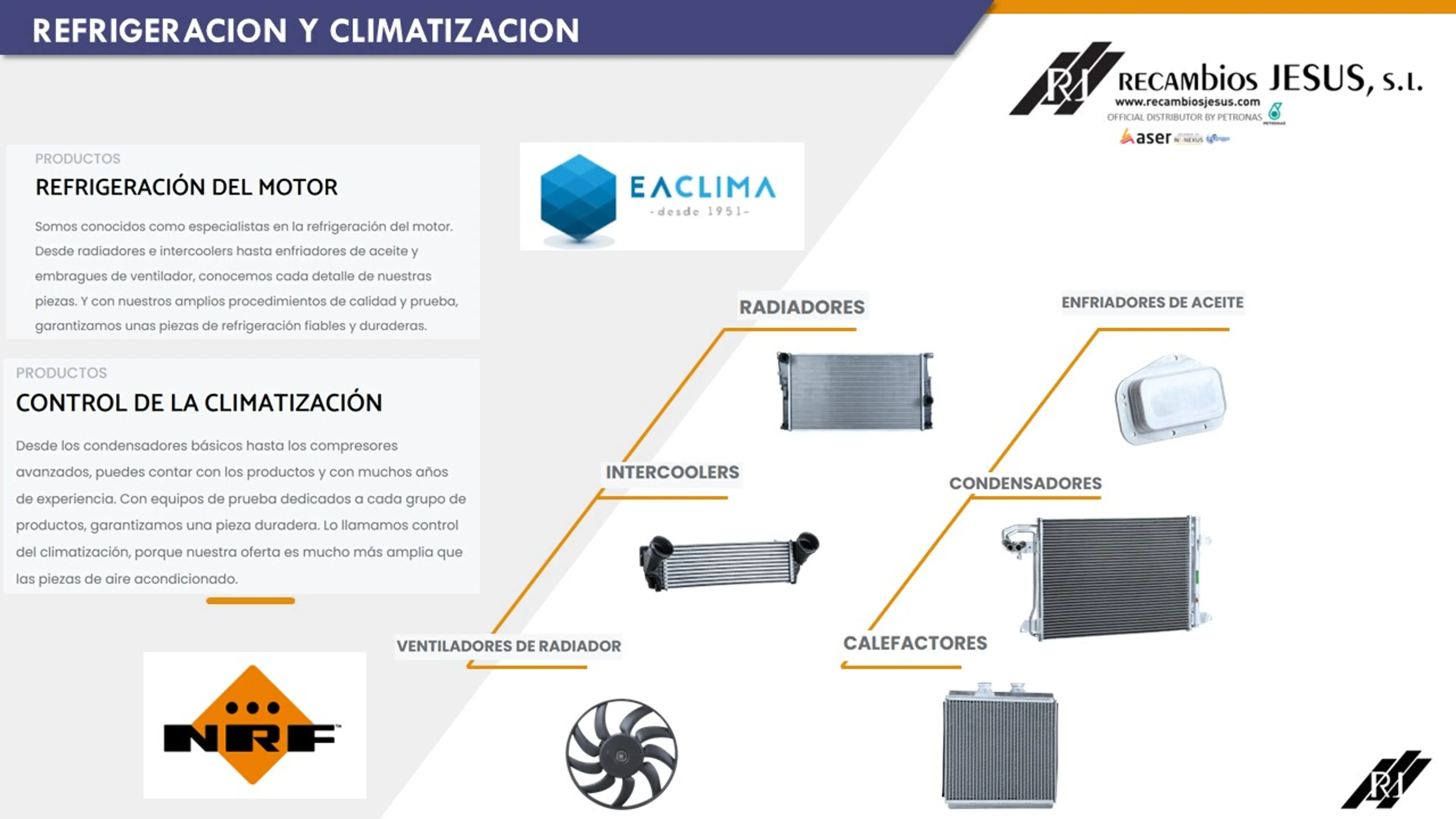 Aire Acondicionado